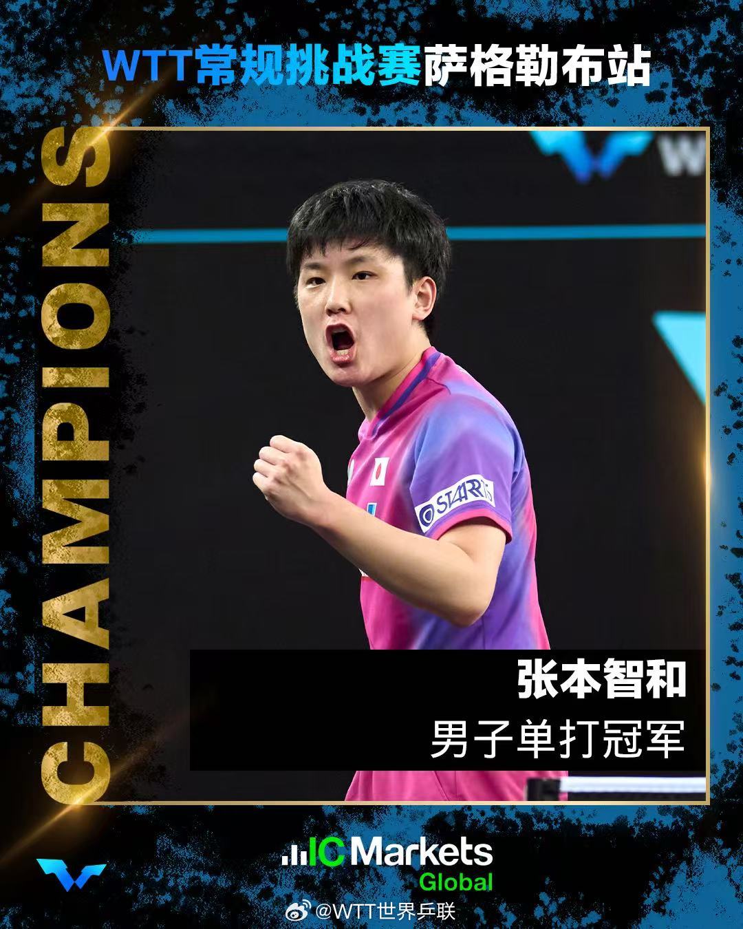 WTT常规挑战赛萨格勒布站：张本智和4-0横扫陈垣宇夺冠，国乒0金收官